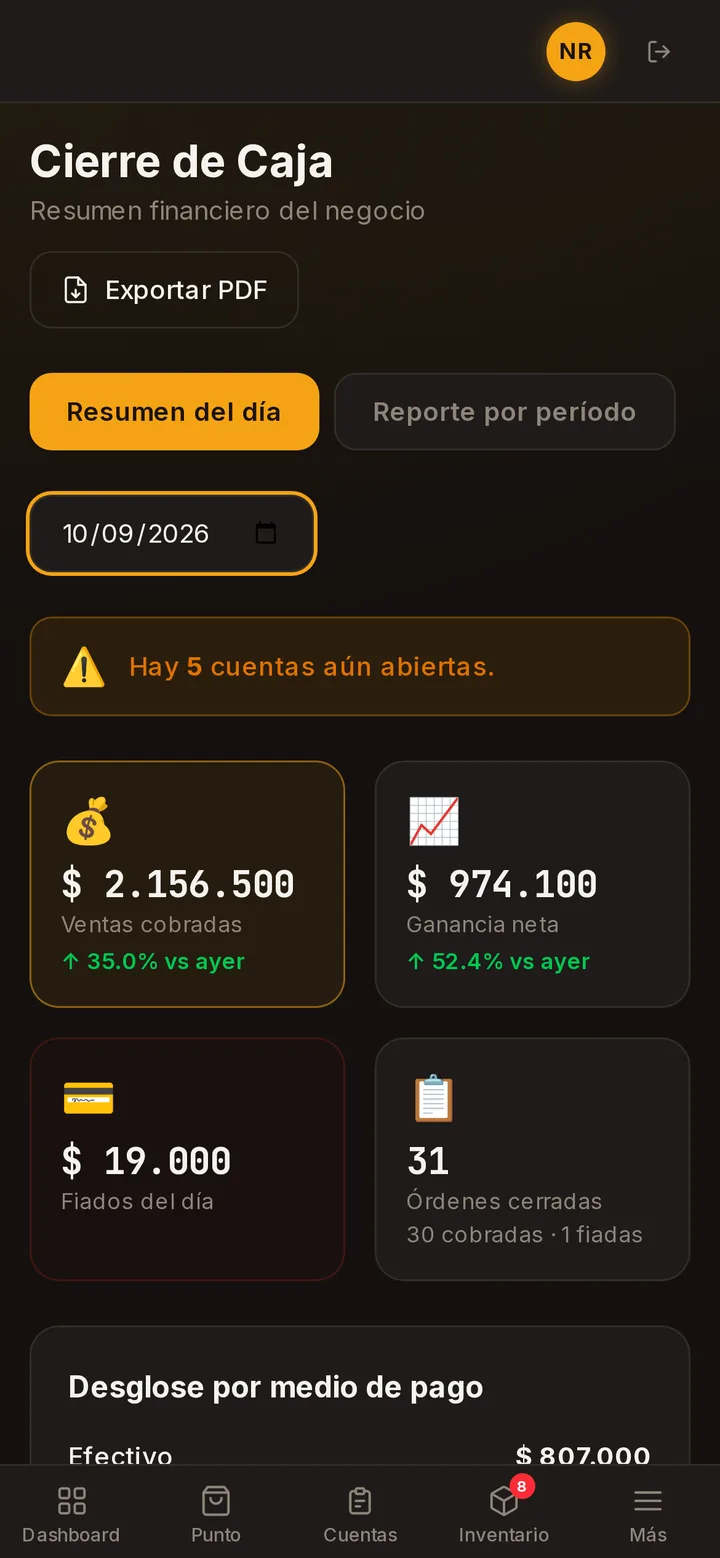 Cierre de caja con ventas en efectivo, transferencias y fiados